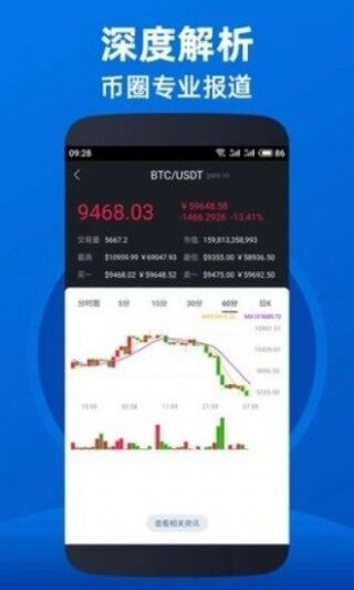 tr币交易所app下载-tr波场币交易所下载手机版 V1.6.0